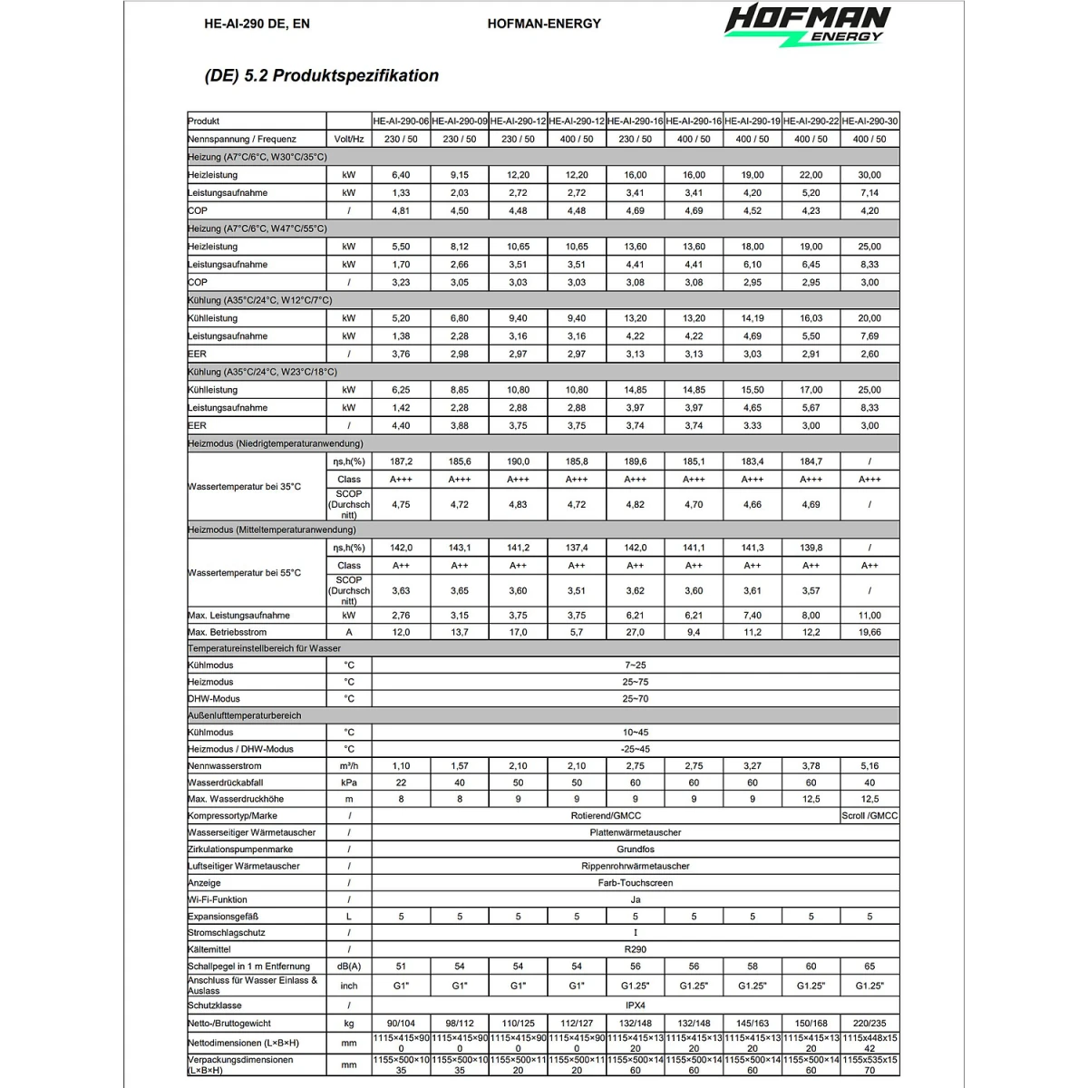 Pompe à chaleur air-eau AVARMA 290 Monobloc R290, 6,40-22kW, 230-400V - V03