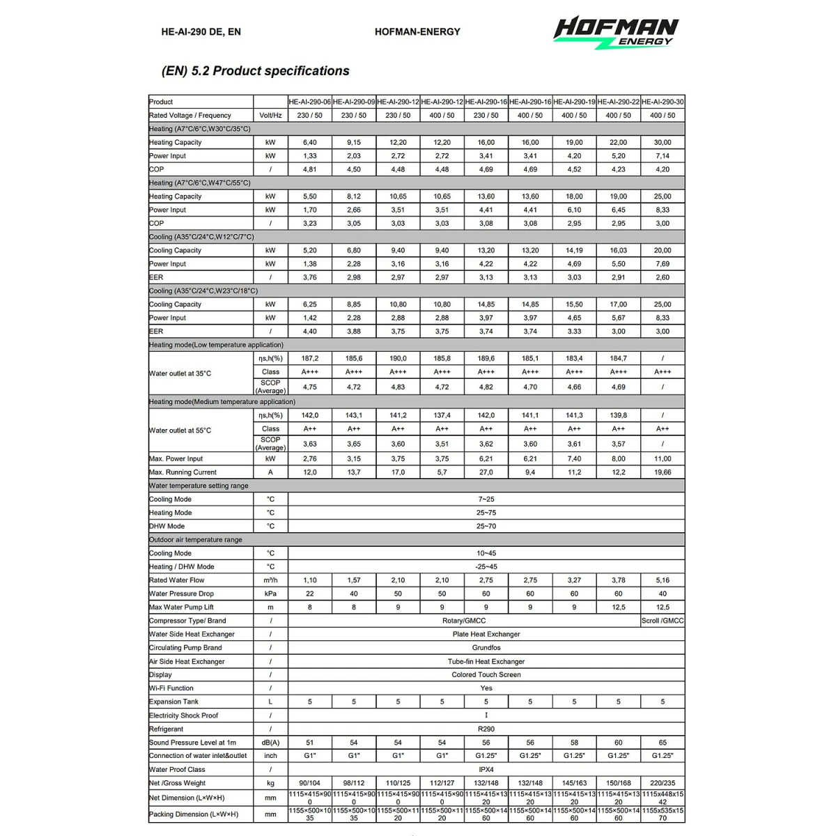 Pompe à chaleur air-eau AVARMA 290 Monobloc R290, 6,40-22kW, 230-400V - V03