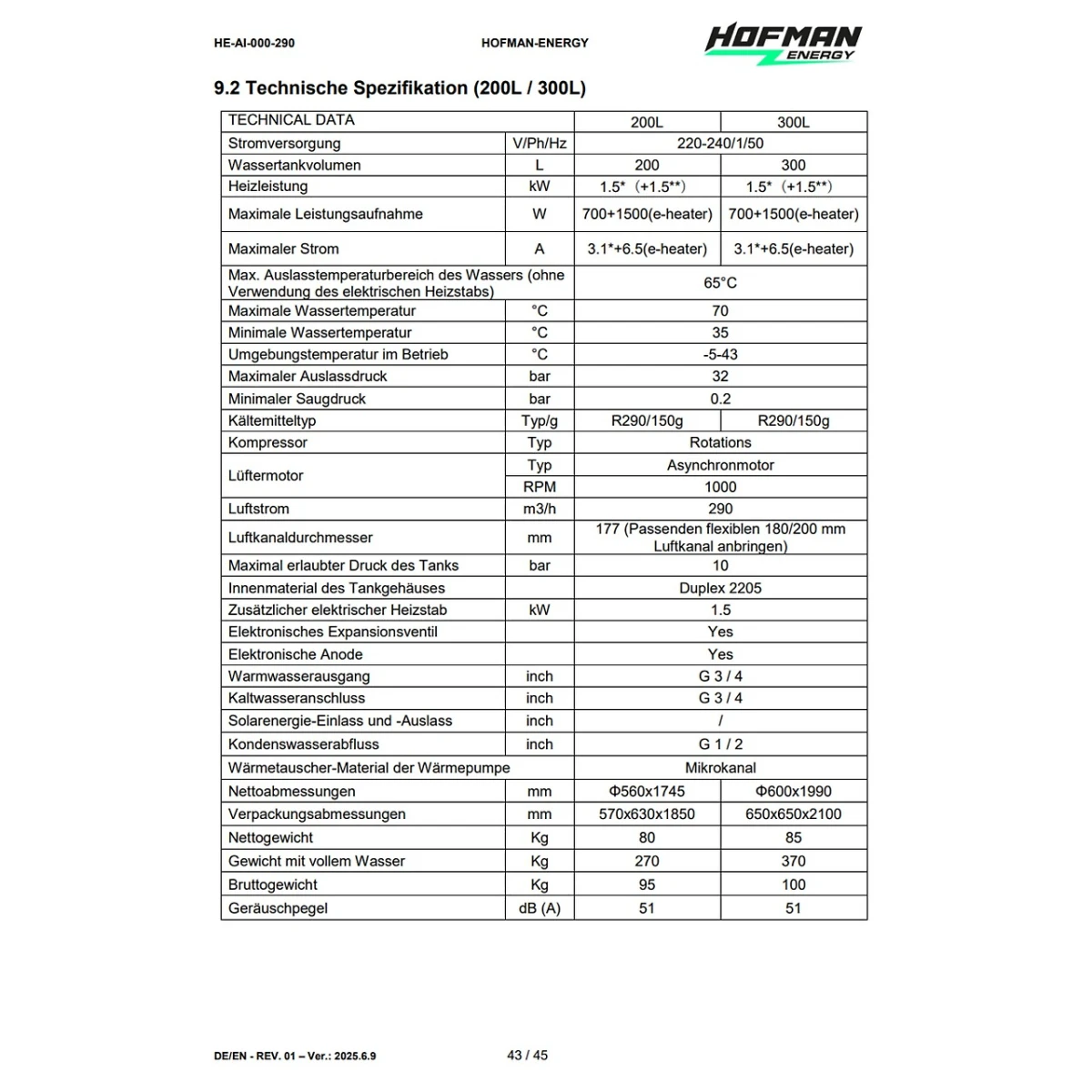 Chauffe-eau thermodynamique AVARMA 190 avec commande intelligente WLAN, R290, 200-300L, 1,5kW, 1-2 registres, 230V - V01