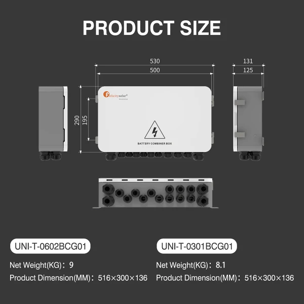 Boîtier de combinaison de batteries 6 entrées 125A/80V | Felicity