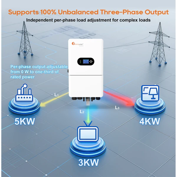 Гибридный инвертор низкого напряжения Felicity Solar IVGM15KLP3G1/IVGM20KLP3G1 15-20 кВт трехфазный On/Off-Grid с резервированием