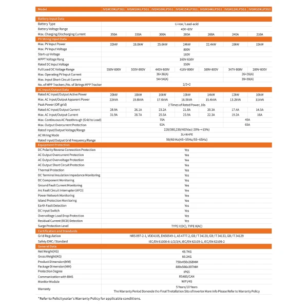 Гибридный инвертор низкого напряжения Felicity Solar IVGM15KLP3G1/IVGM20KLP3G1 15-20 кВт трехфазный On/Off-Grid с резервированием