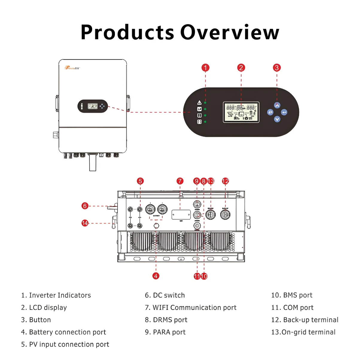 Inverter ibrido a bassa tensione Felicity Solar T-REX-10KLP3G01 10kW trifase