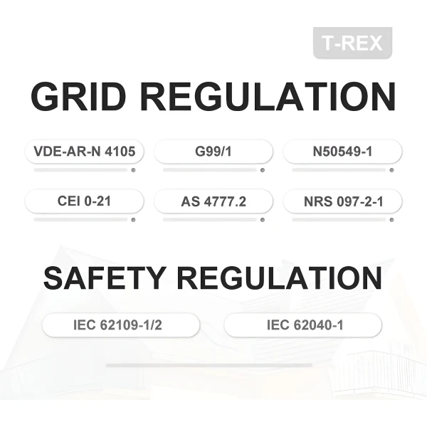 Inverter ibrido a bassa tensione Felicity Solar T-REX-10KLP3G01 10kW trifase