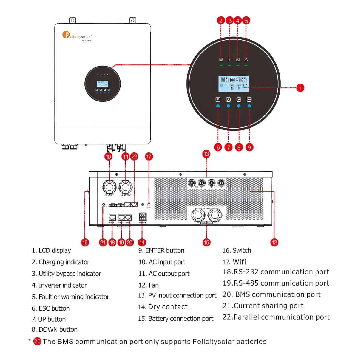IVEM 8048 - 8kW - BASSE TENSION - Onduleur hybride hors réseau Felicity Solar - Monophasé