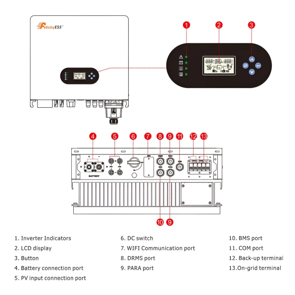 T-REX-5KLP1G01 5kW - Onduleur Hybride Basse Tension Felicity Solar